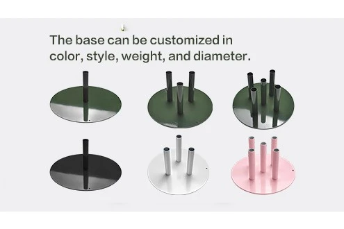 Base and Stability Base and Stability